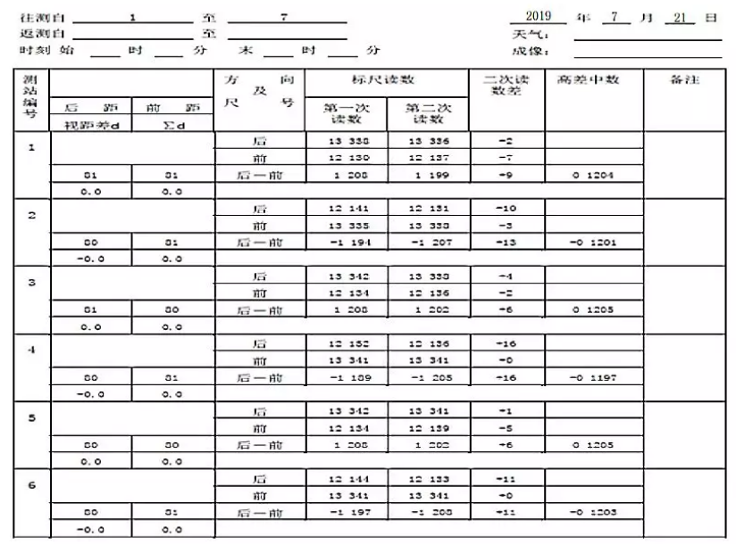 測量數據表格 測量數據表格